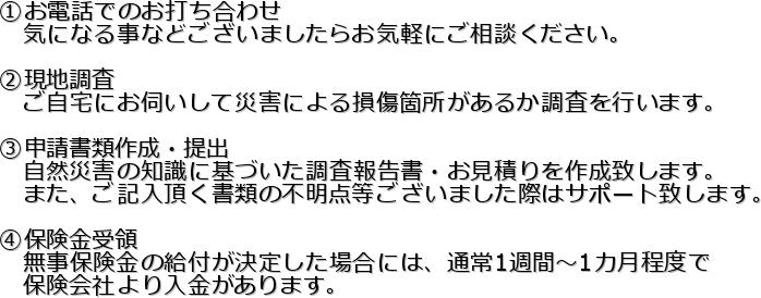 �@���d�b�ł̂��ł����킹
�@�C�ɂȂ鎖�Ȃǂ������܂����炨�C�y�ɂ����k���������B

�A���n����
�@������ɂ��f�����čЊQ�ɂ�鑹���ӏ������邩�������s���܂��B

�B�\�����ލ쐬�E��o
�@���R�ЊQ�̒m���Ɋ�Â��������񍐏��E�����ς���쐬�v���܂��B
�@�܂��A���L���������ނ̕s���_���������܂����ۂ̓T�|�[�g�v���܂��B

�C�ی������
�@�����ی����̋��t�����肵���ꍇ�ɂ́A�ʏ�1�T�ԁ`1�J�����x��
�@�ی���Ђ�����������܂��B